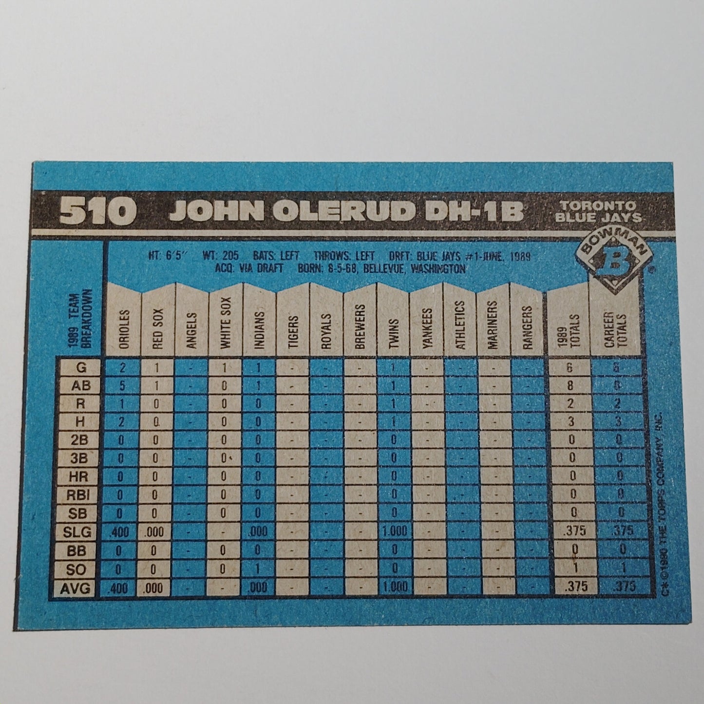 1990 Bowman John Olerud #510 Toronto Blue Jays First Baseman Baseball Card NM