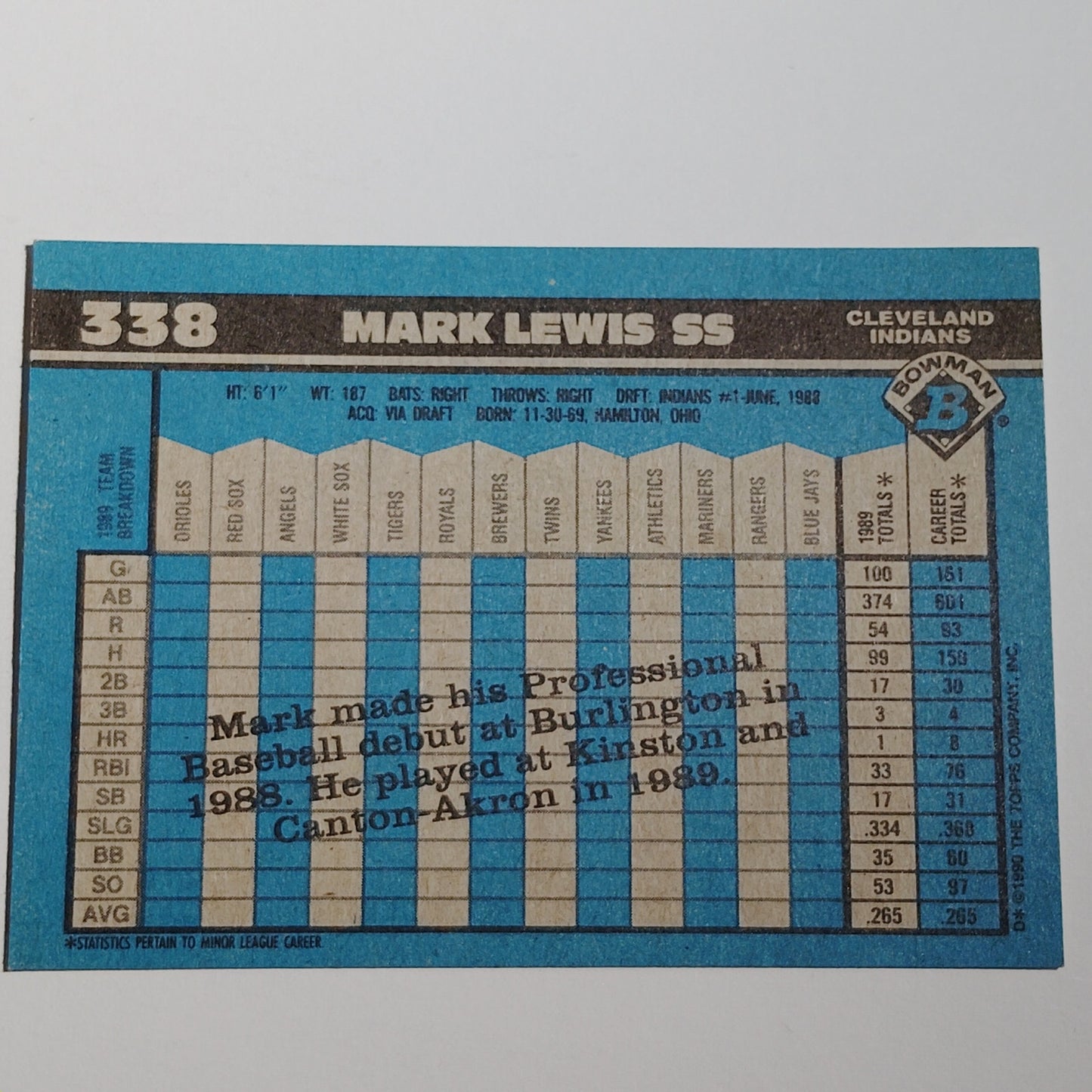 1990 Bowman Mark Lewis RC #338 Cleveland Indians SS Rookie Baseball Card NM