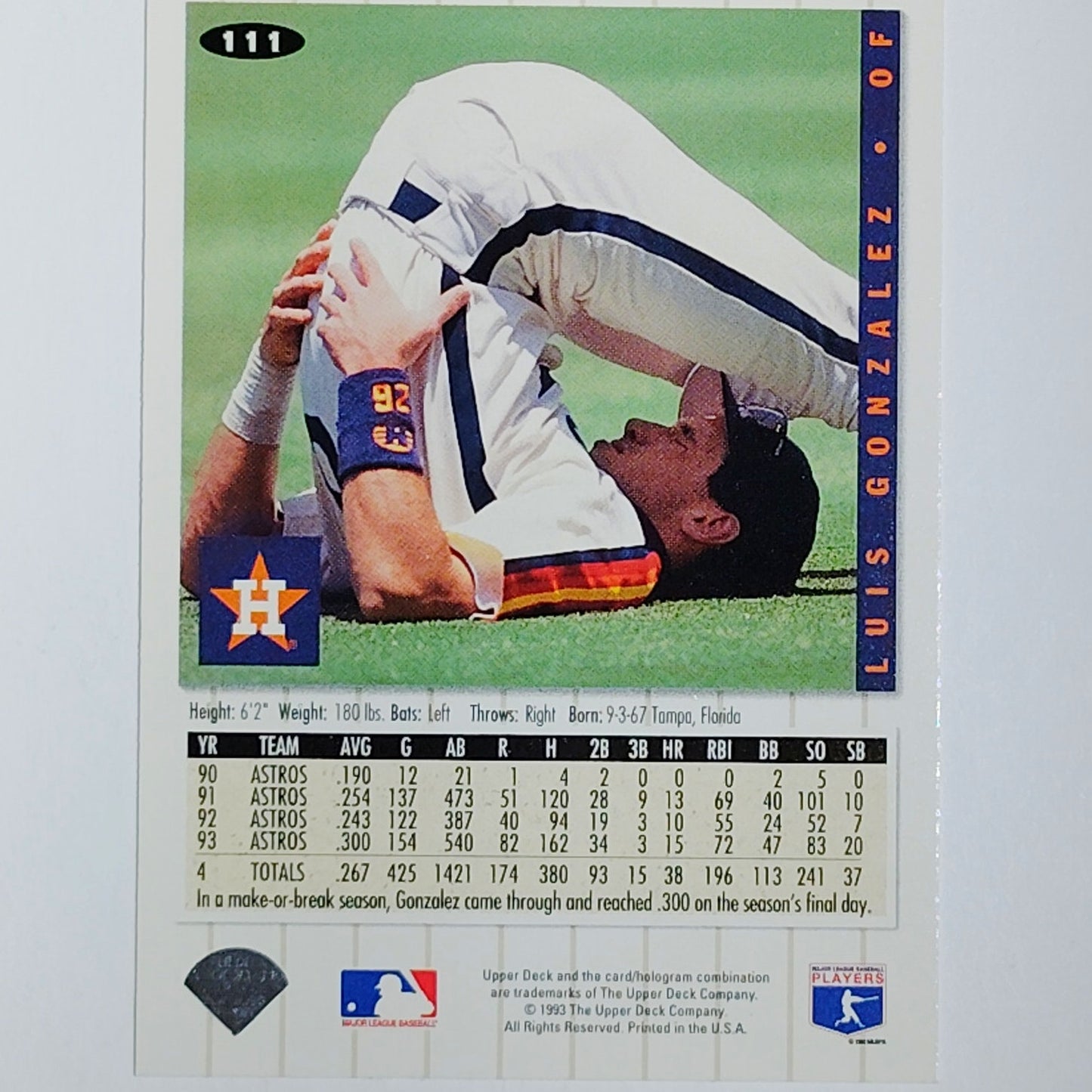 1994 Upper Deck Collector's Choice Luis Gonzalez #111 Houston Astros OF - VG/EX