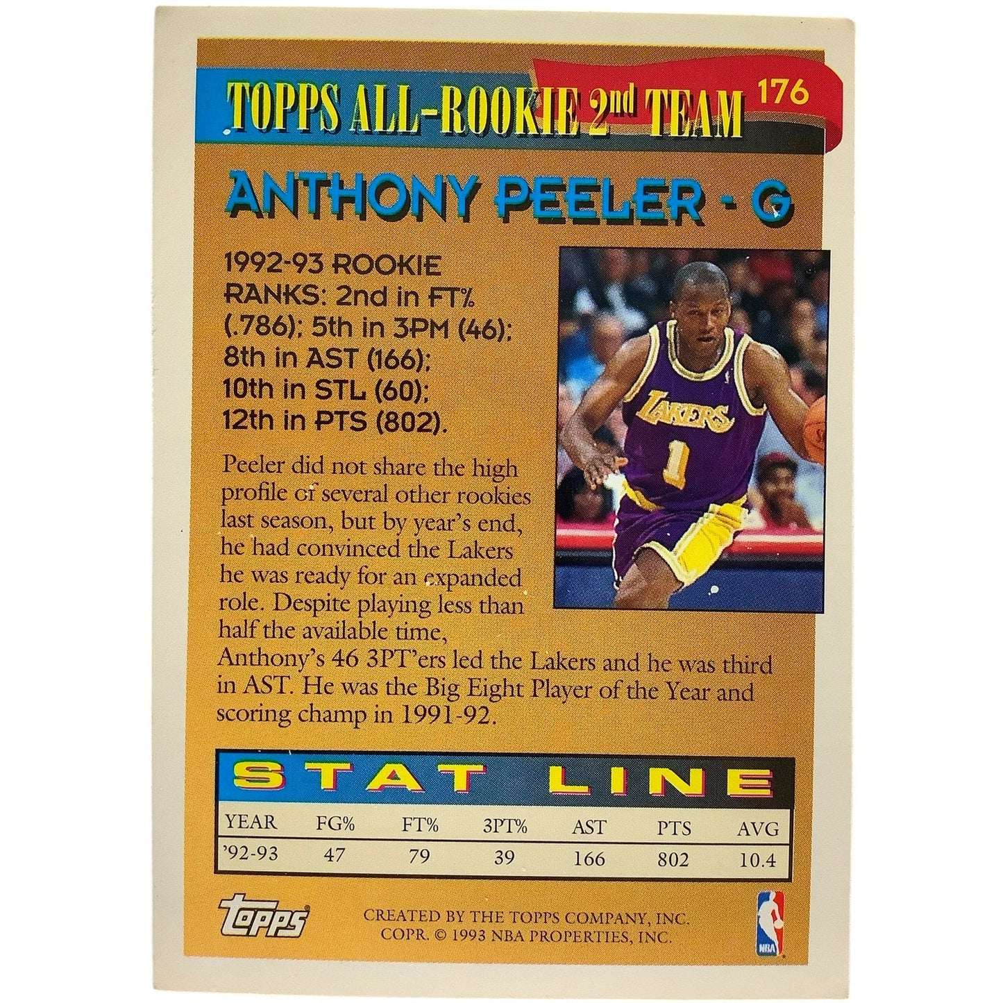 Anthony Peeler, Lakers, 1993 Topps '92-93 All-Rookie 2nd Team Card 176, EXC