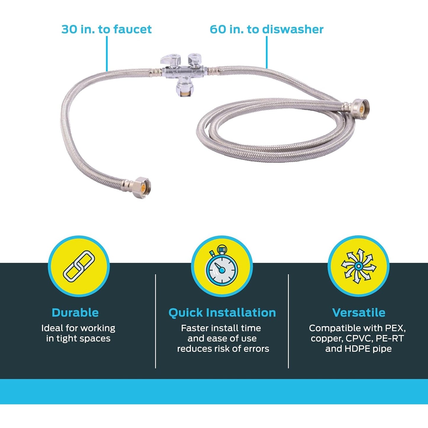 SharkBite 1/2 Inch Push to Connect x 3/4 Inch FHT 60 Inch Dishwasher x 1/2 Inch FIP 30 Inch Brass Faucet Installation Kit, 26039, NIP