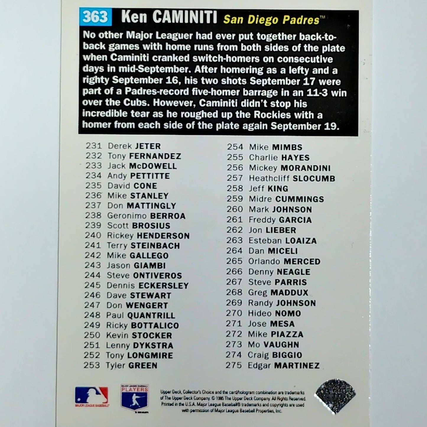 1996 Upper Deck Collector's Choice Ken Caminiti #363 Padres Checklist VG/EX