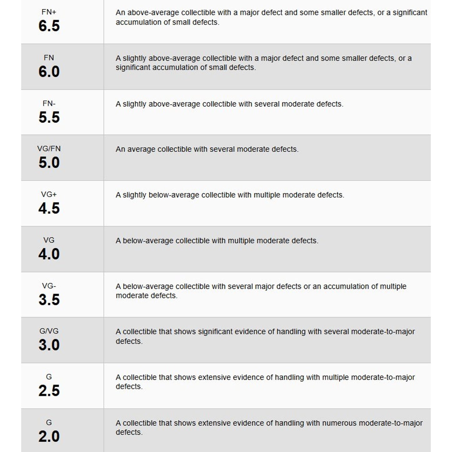 DC Comics, Action Comics #852, 3-2-1-ACTION! Part 1/3, May 2007, NM 9.4
