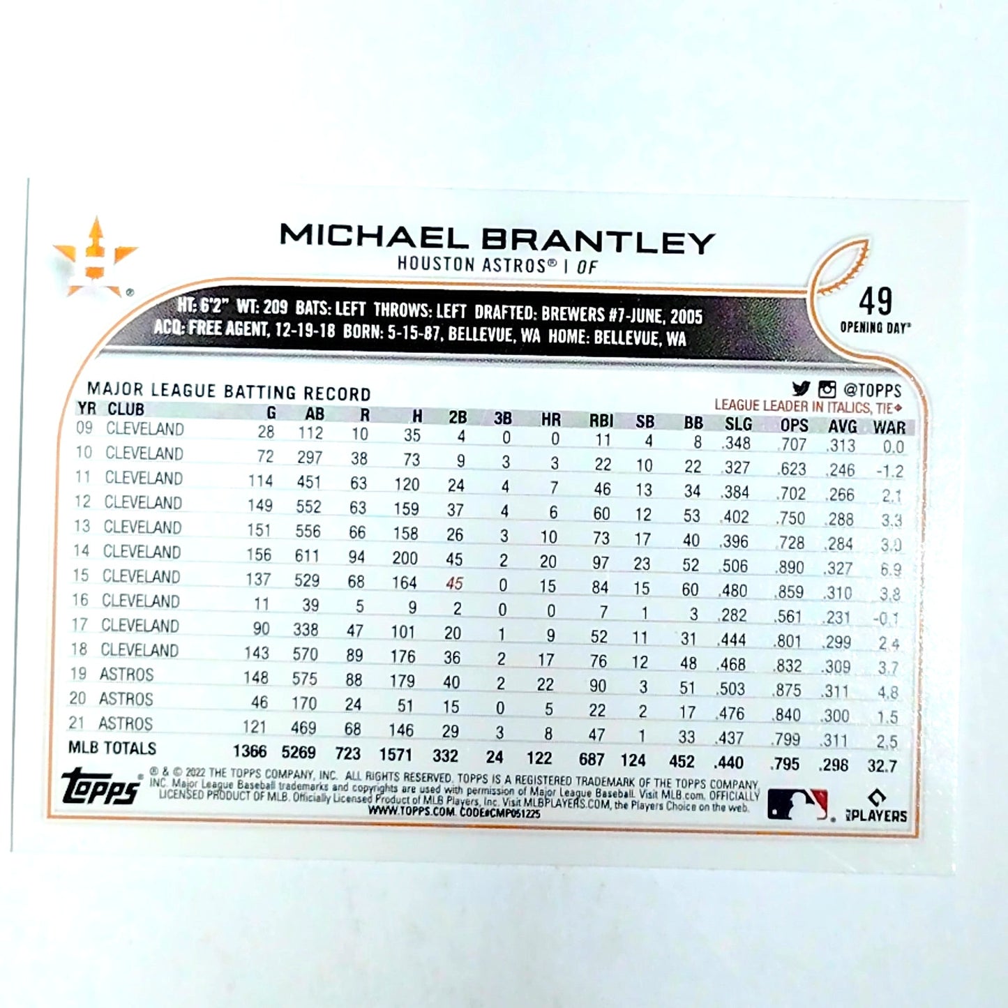 2022 Topps Opening Day #49 Michael Brantley Houston Astros Outfielder - VG/EX