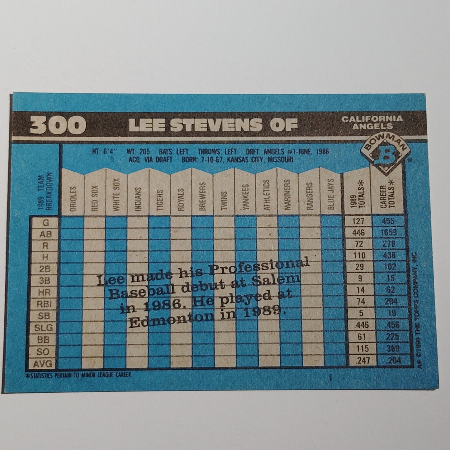 1990 Bowman Lee Stevens RC #300 California Angels Rookie 1B MLB Baseball Card NM