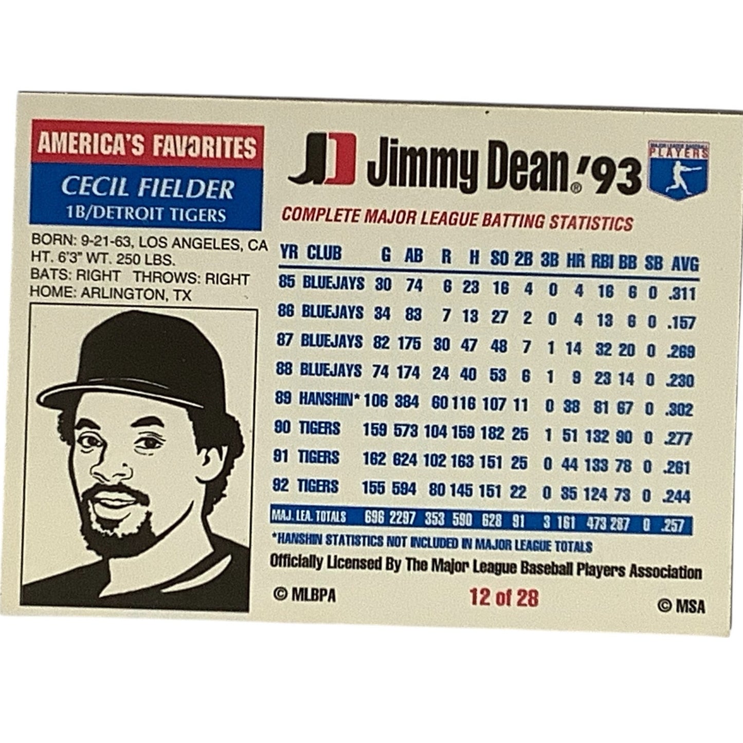1993 Cecil Fielder, Detroit Tigers, MLB, Jimmy Dean '93 Ltd Ed., Card 12, EX/NM