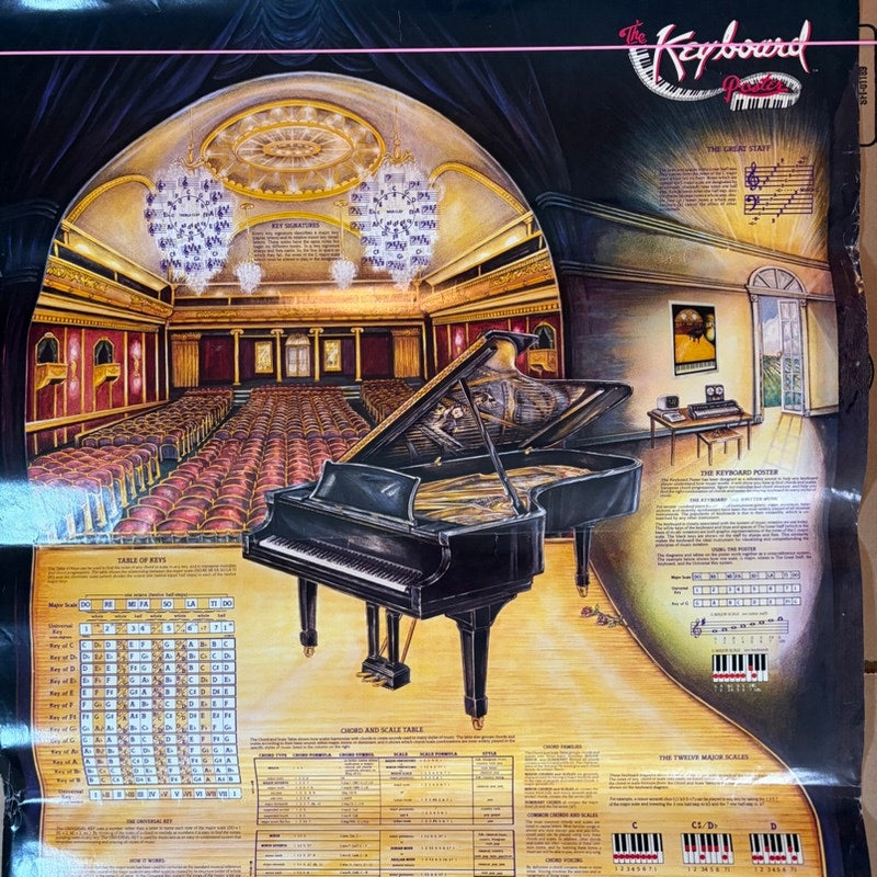 Vintage -The Keyboard Poster by Castalia - Vintage Music Teaching Aid, 36" x 24"
