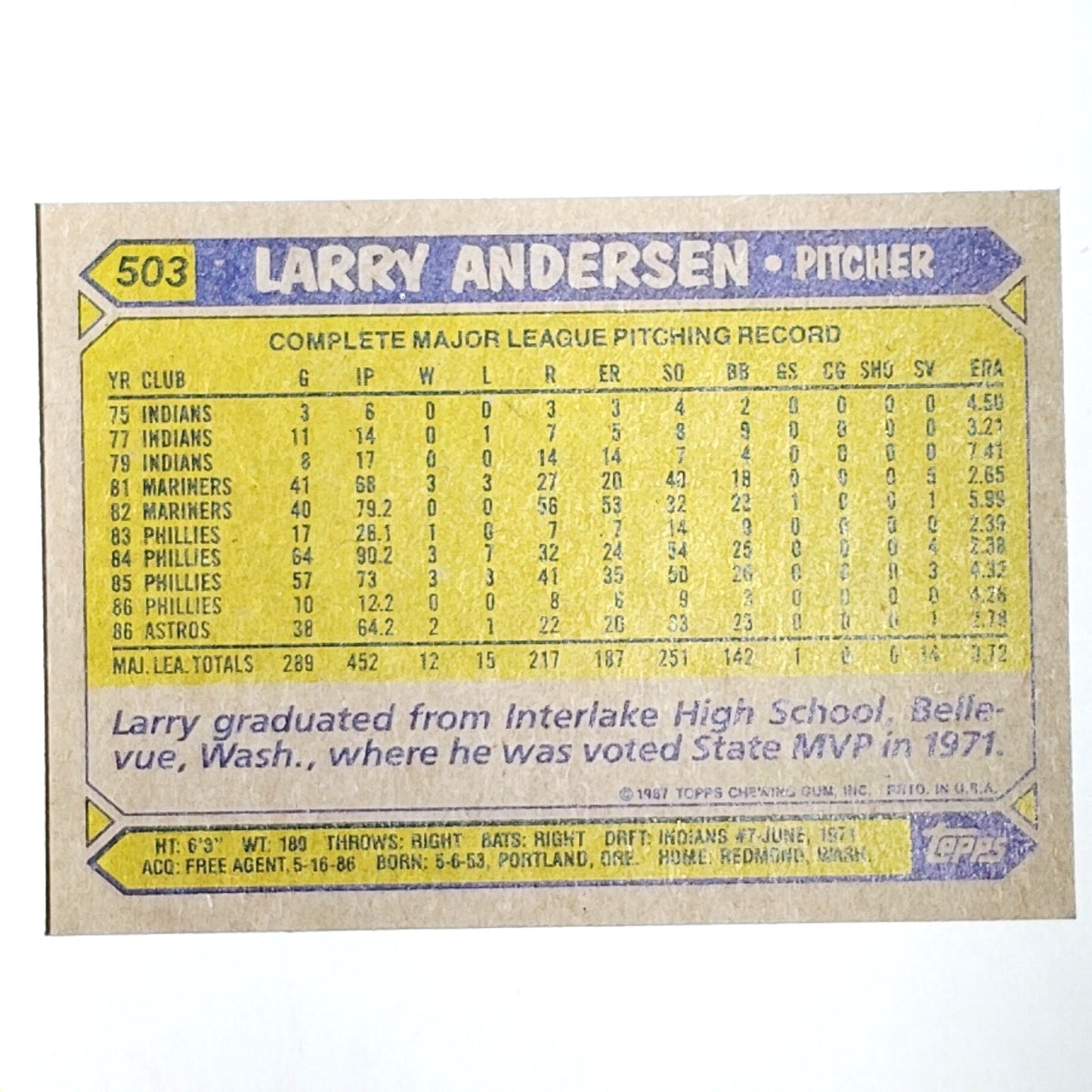 1987 Topps #503 Larry Andersen Houston Astros Pitcher - VG/EX