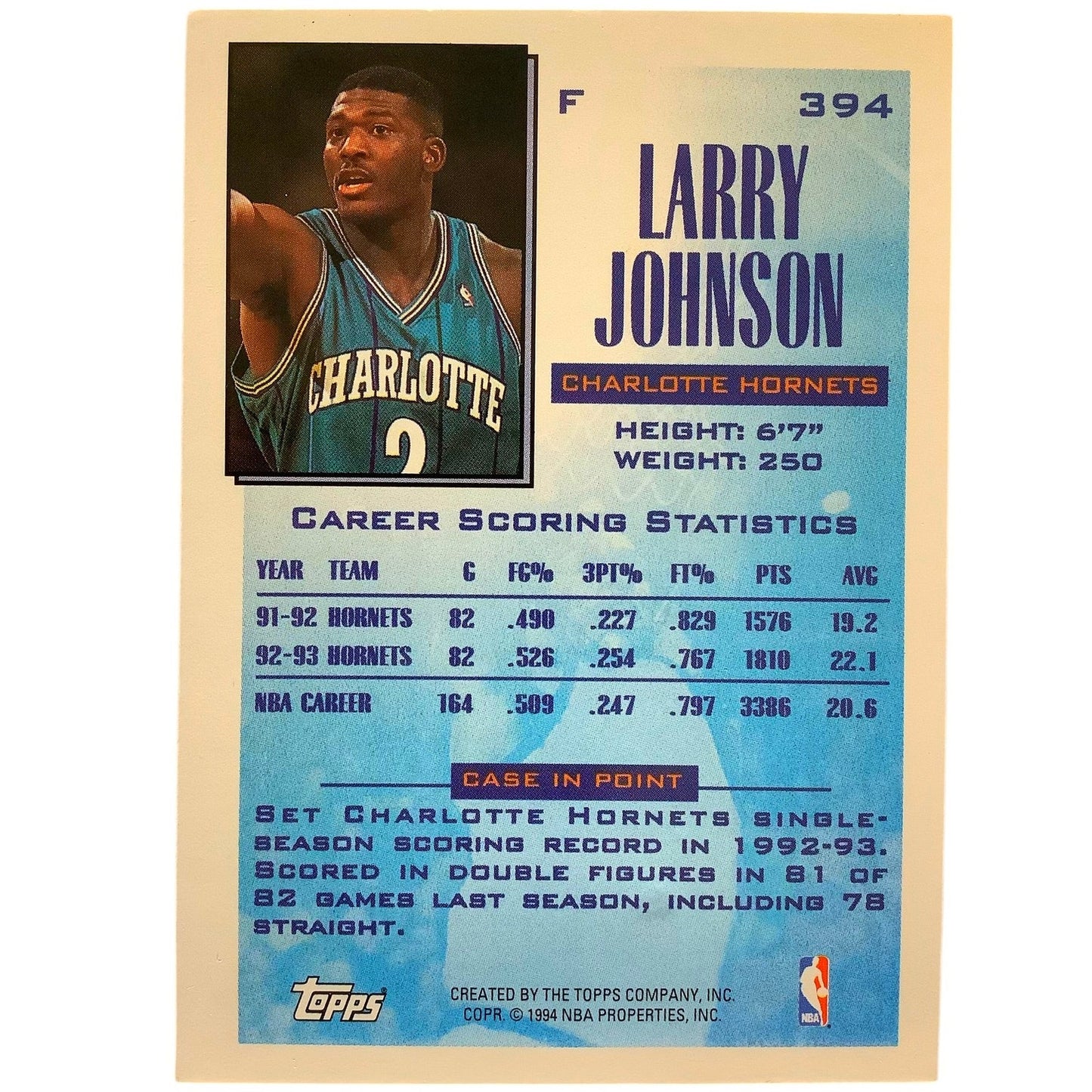 Larry Johnson, Hornets, 1994 Topps "Future Scoring Leader" NBA Card 394, EXC