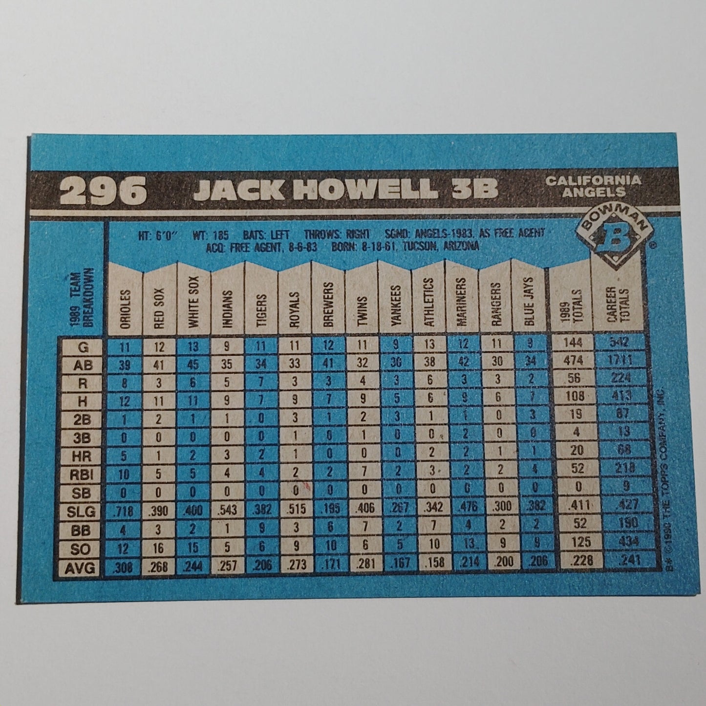 1990 Bowman Jack Howell #296 California Angels Third Baseman Baseball Card NM