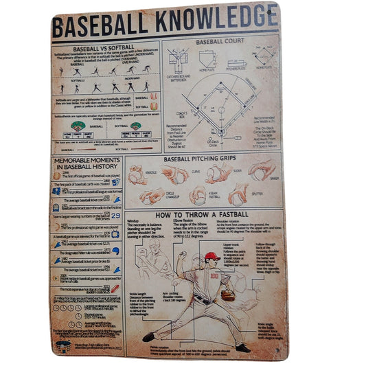 Baseball Knowledge Retro Tin Sign – 8x12 Metal Wall Poster – History, Pitching Grips & Field Décor