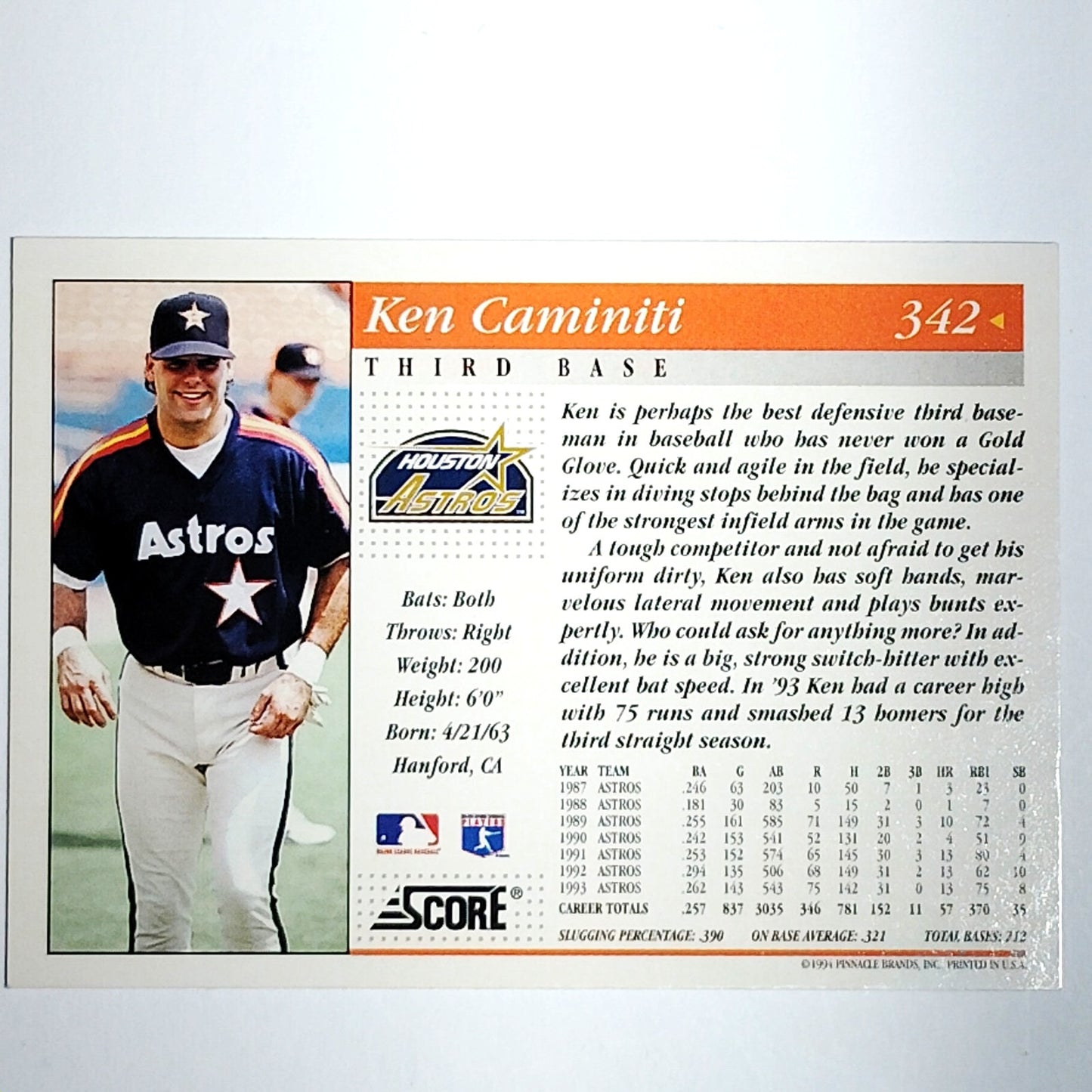 1994 Score Ken Caminiti Card #342 Houston Astros 3B VG/EX