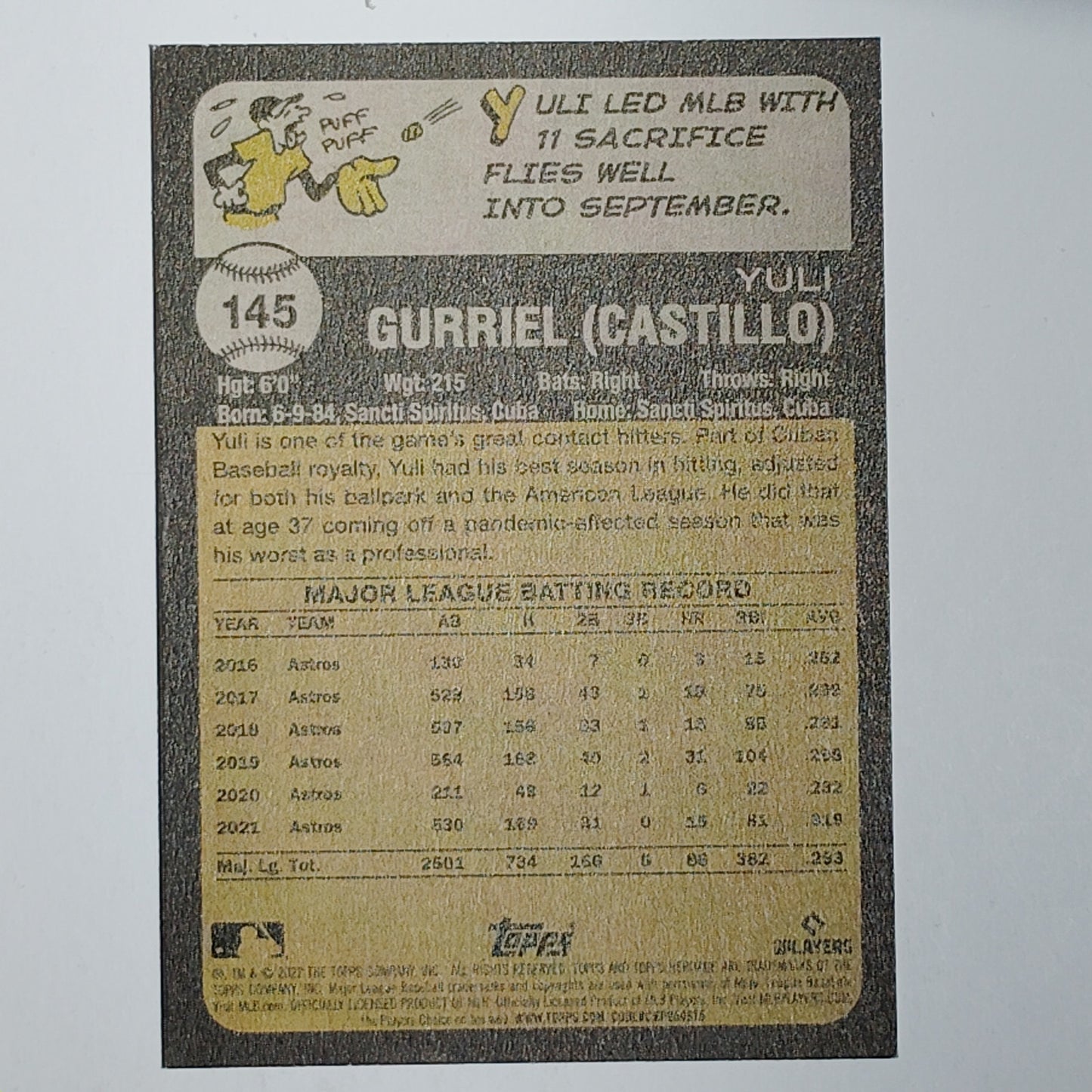 2022 Topps Heritage Yuli Gurriel 145 Houston Astros 1B Baseball Card VG/EX