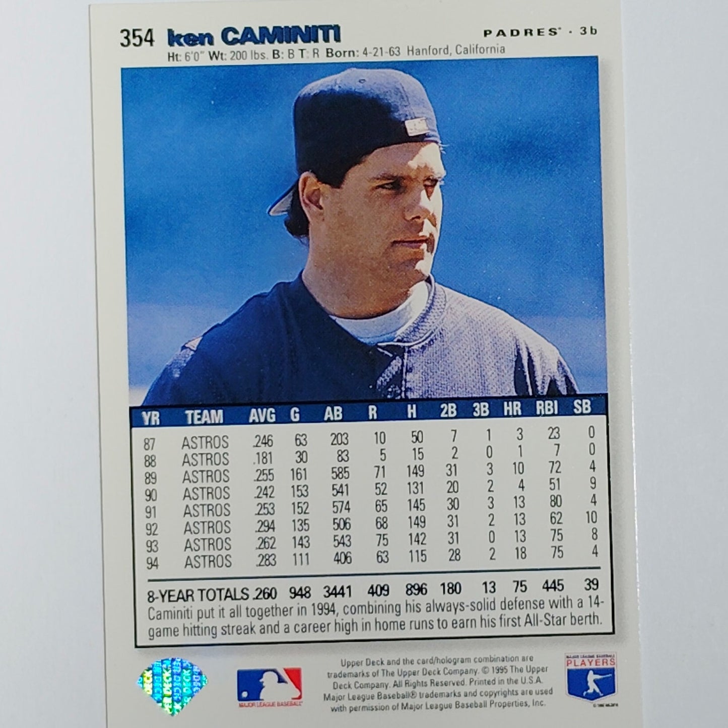1995 Upper Deck Collector's Choice Ken Caminiti #354 San Diego Padres VG/EX