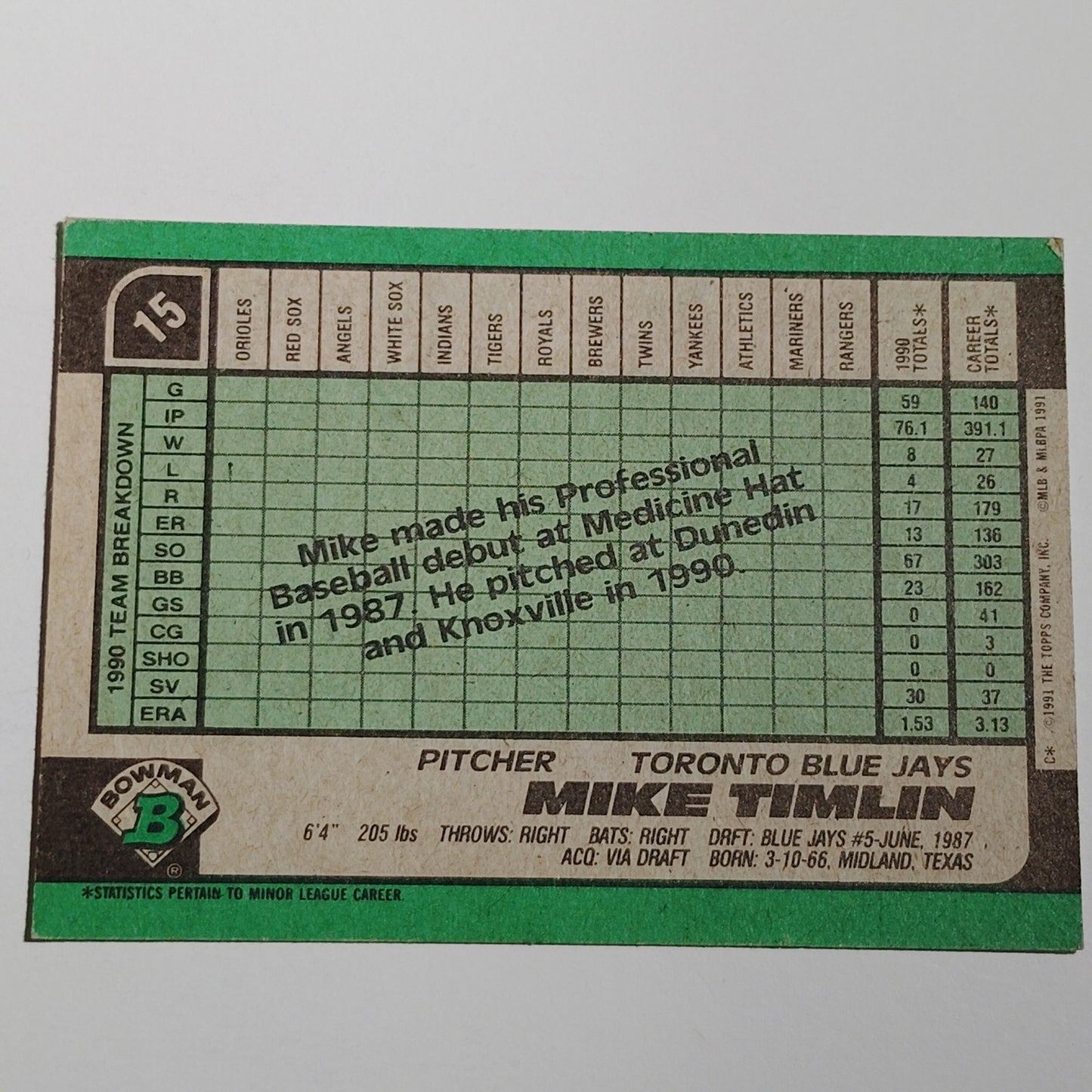 1991 Bowman Mike Timlin #15 Toronto Blue Jays Pitcher Rookie Card RC NM