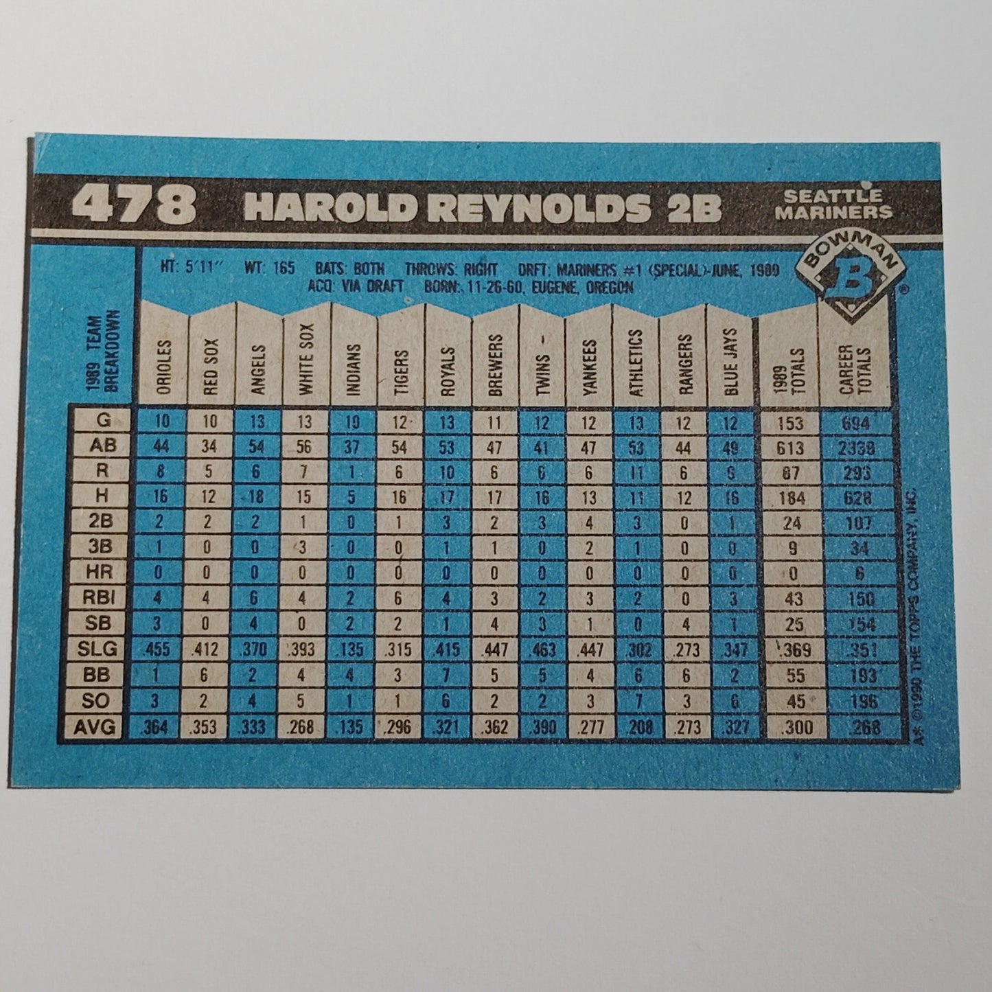 1990 Bowman Harold Reynolds #478 Seattle Mariners 2B MLB Baseball Card NM