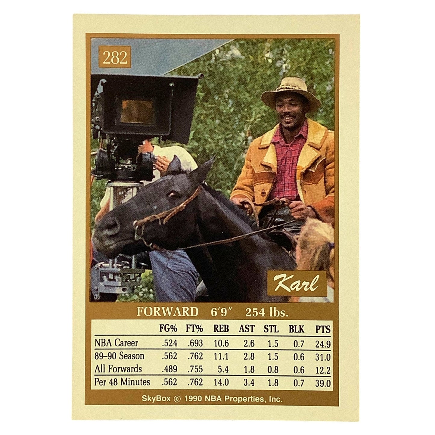 Karl Malone, Card #282, Utah Jazz, 1990 NBA Skybox NM+
