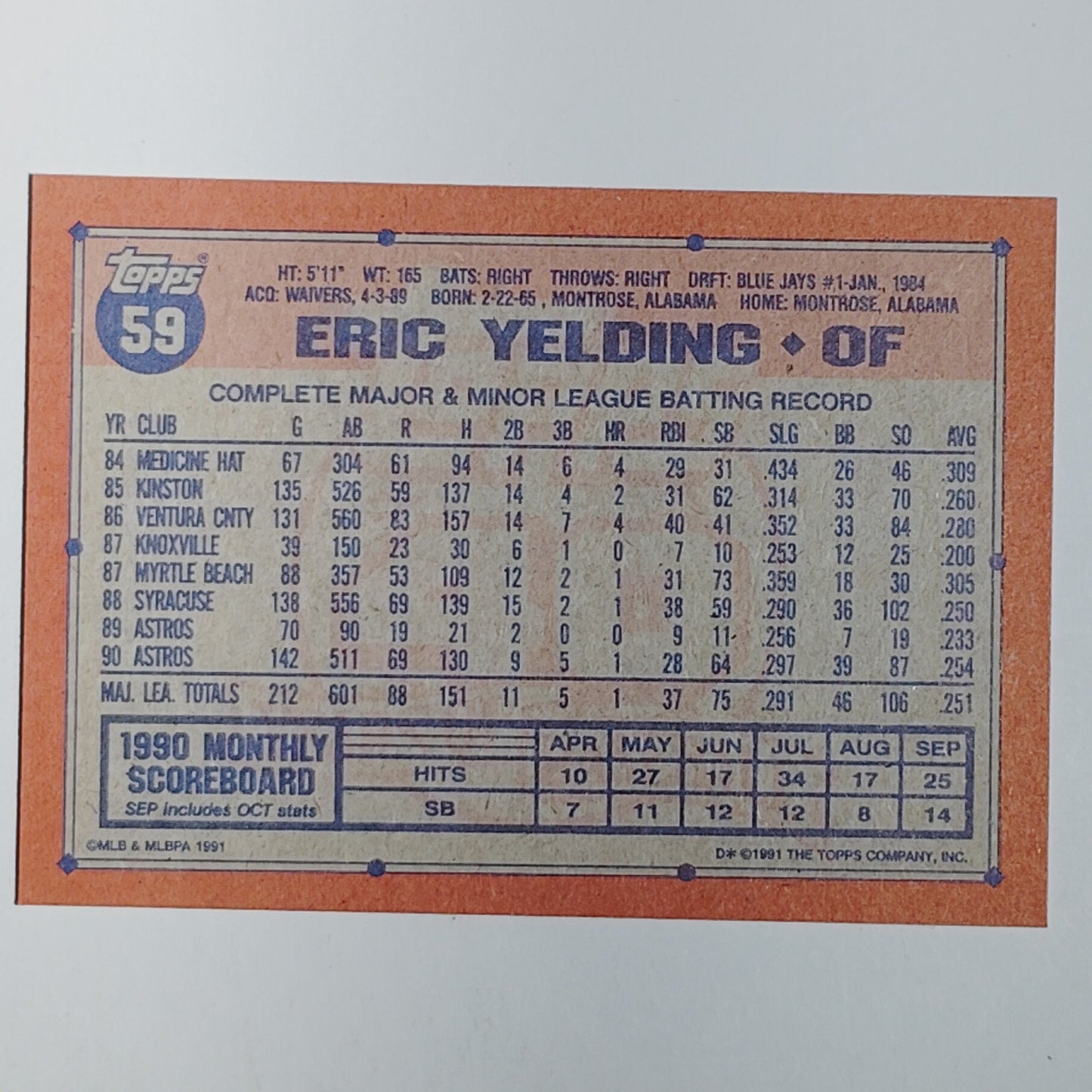 1991 Topps Eric Yelding 59 Houston Astros 40th Anniversary Baseball Card VG/EX