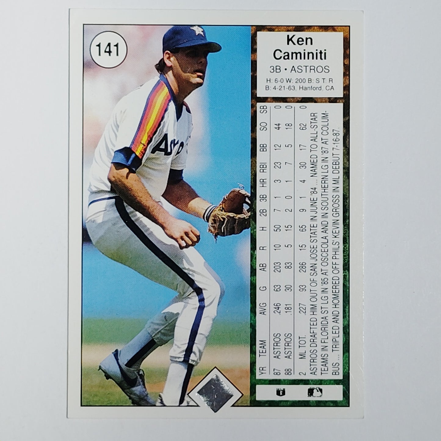 1989 Upper Deck Ken Caminiti #141 Houston Astros - Early Career Star VG/EX