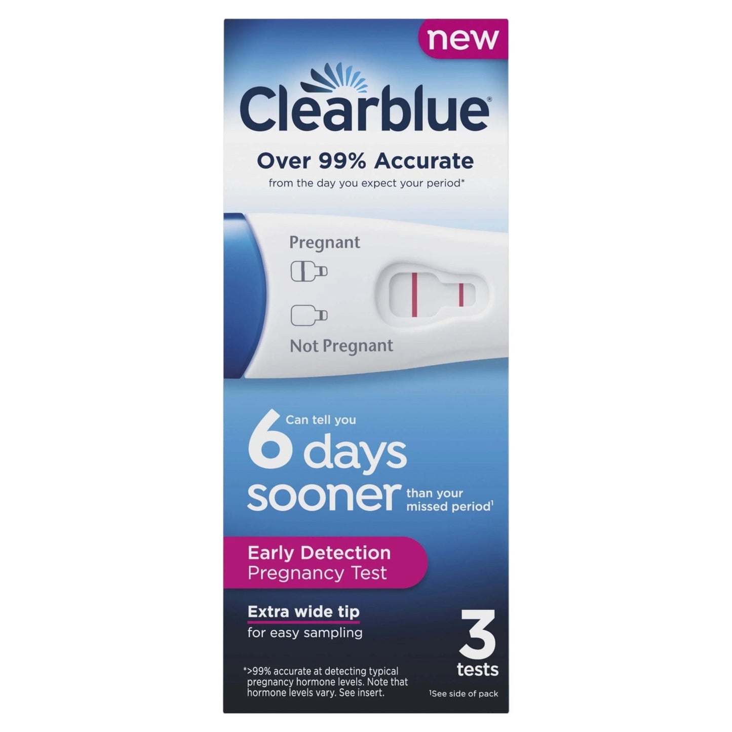 Clearblue Early Detection Pregnancy Test, 3 PK, EXP. 02-29-2028