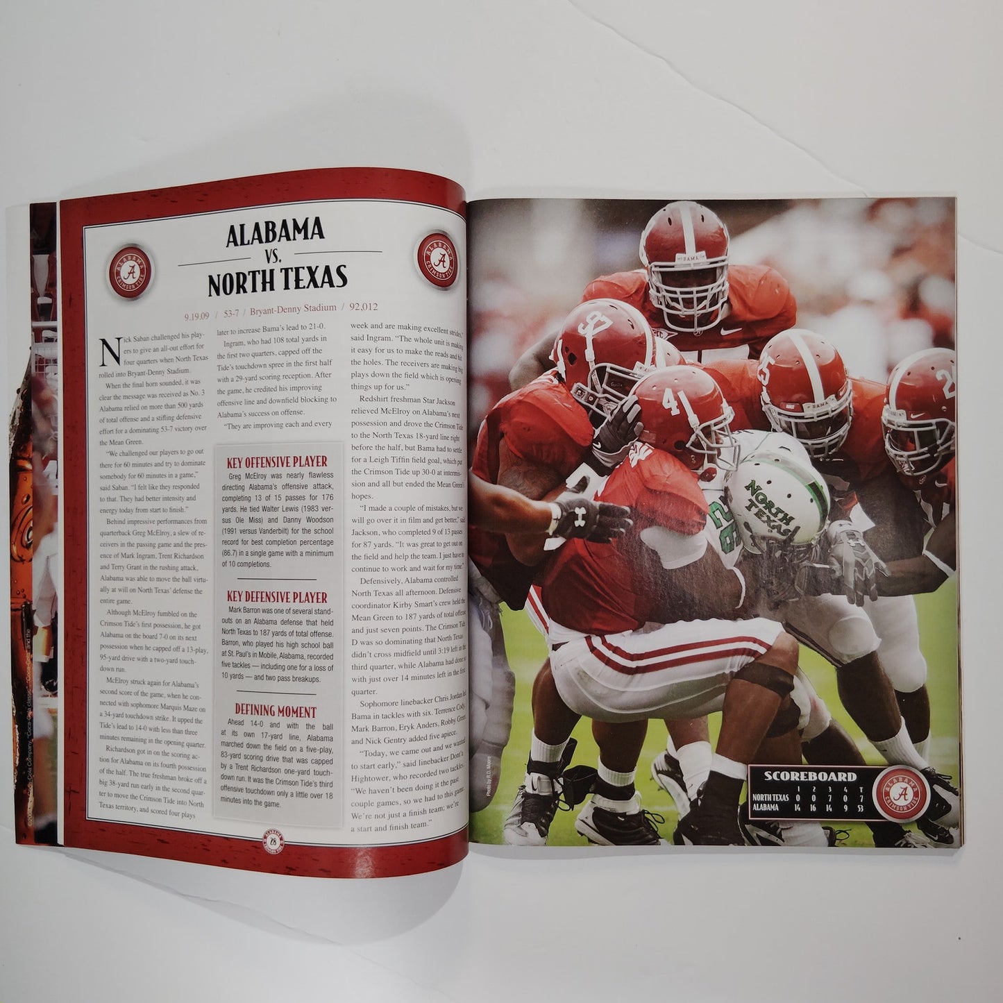 Lindy’s Sports Collector’s Edition 2009 Alabama Crimson Tide National Champions