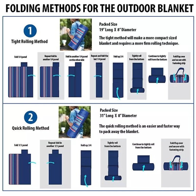 Member's Mark Oversized 8' x 8' Outdoor Picnic / Park Blanket w/ Waterproof Base