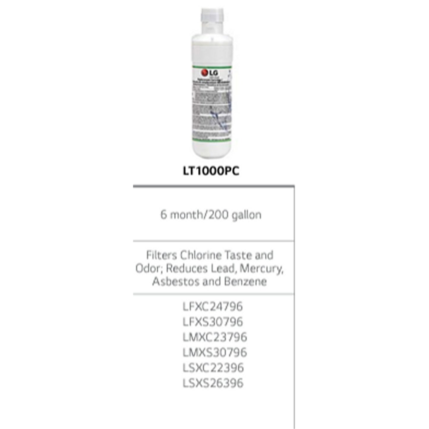 LG LT1000PC Refrigerator Water Filter (New, Open Packaged Item)